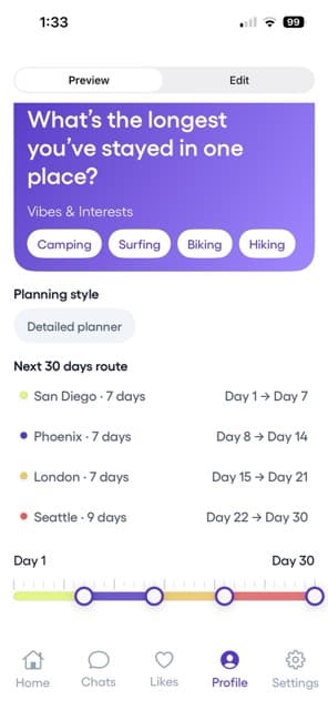 Share who you are and where you're going
